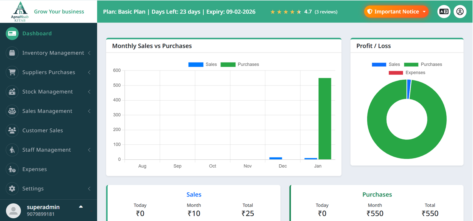 Best Free Accounting Software with Free Website for Small Businesses in India 2026